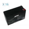 BATSO101 - Kit batteries pour onduleur SOCOMEC NRT-B7000 / NRT-U7000