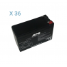 BATW501 - Kit batteries pour onduleur MINERVA 15 kVA