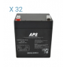 BAT5108 - Kit batteries pour extension batteries d'onduleur APC SMART-UPS SRT SRT192RMBP et SRT192BP